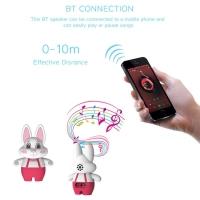 Parlantes Bluetooth en PVC 3D en forma de Conejo