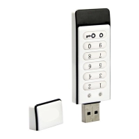 Memoria USB en PVC 2D diseño Control Remoto